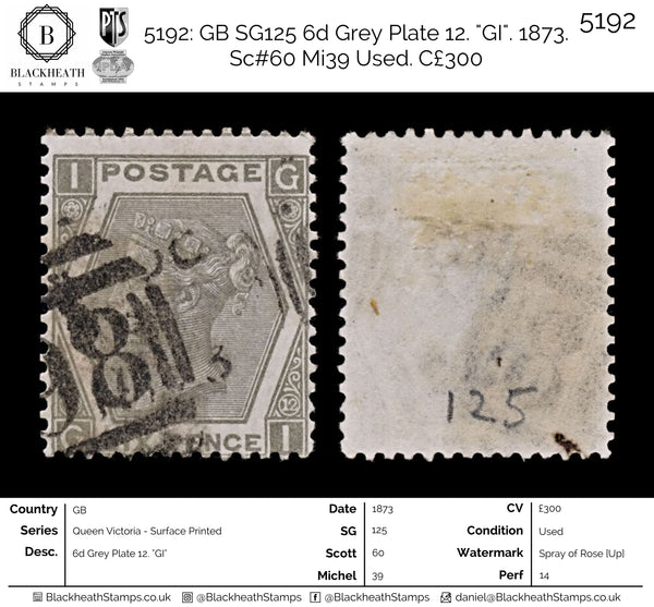 5192 GB SG125 6d Grey Plate 12. "GI". 1873. Sc#60 Mi39 Used. C£300