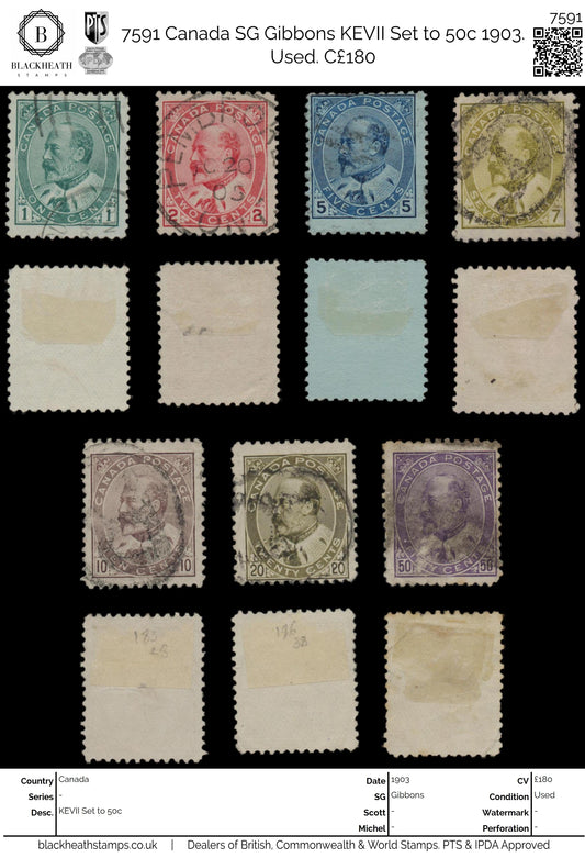 7591 Canada SG173-187 KEVII Set to 50c 1903. Used. C£180