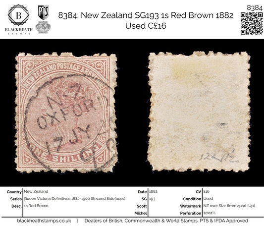 8384: New Zealand SG193 1s Red Brown 1882 Used C£16