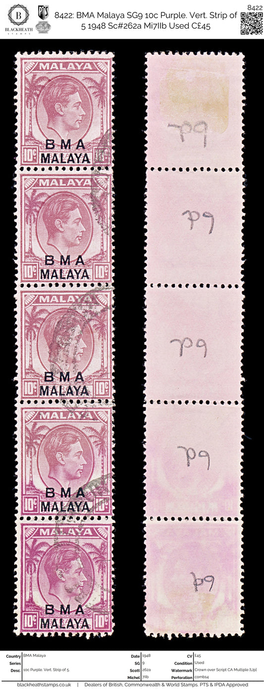 8422: BMA Malaya SG9 10c Purple. Vert. Strip of 5 1948 Sc#262a Mi7IIb Used C£45