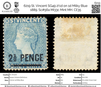 Caribbean stamps