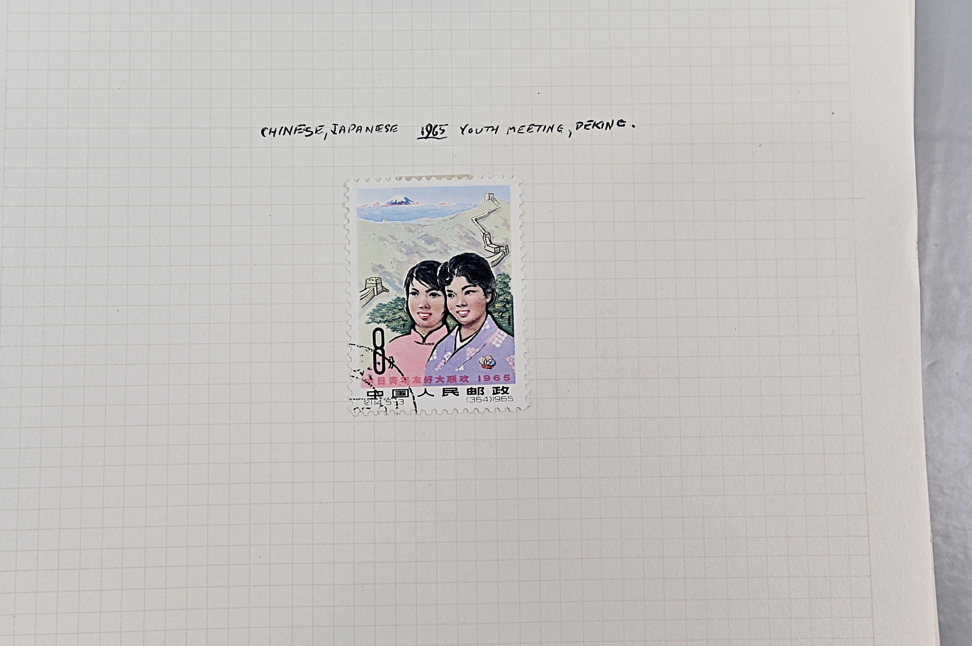 6612 China Large Collection. Inc Provences, High Values etc. 50 Images