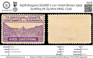 6978 Bulgaria SG268f 1 Lev Violet Brown 1929. Sc#RA5 Mi Z9 Mint MNG. C£16