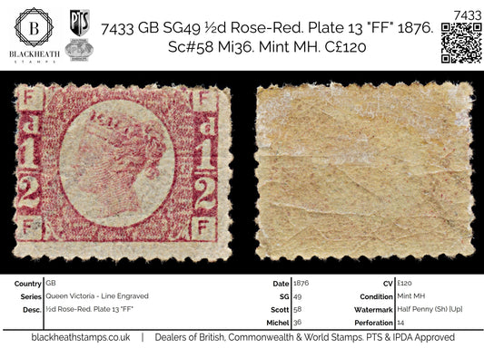 7433 GB SG49 ½d Rose-Red. Plate 13 "FF" 1876. Sc#58 Mi36. Mint MH. C£120