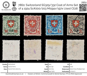 7860: Switzerland SG329/332 Coat of Arms Set of 4 1924 Sc#200/203 Mi194x/197x Used C£28