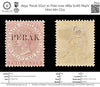 8154: Perak SG17 2c Pale rose 1884 Sc#6 Mi4IV Mint MH C£11