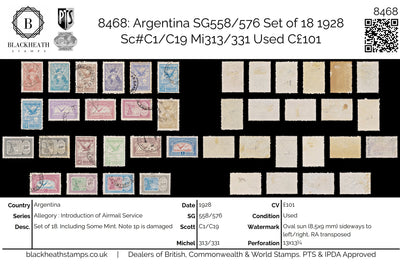 Central & South America stamps