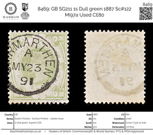8469: GB SG211 1s Dull green 1887 Sc#122 Mi97a Used C£80