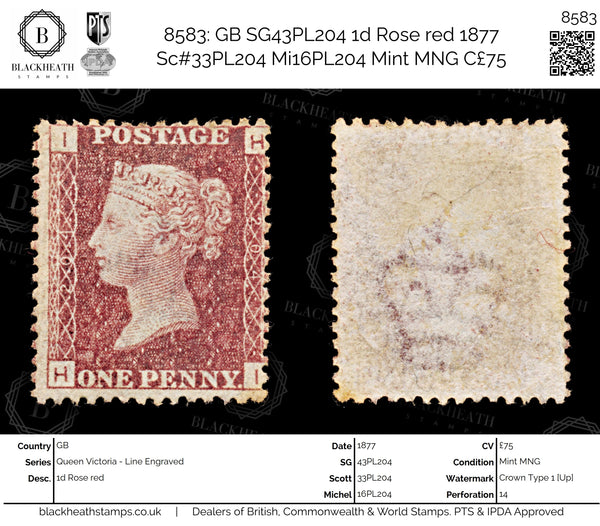 8583: GB SG43PL204 1d Rose red 1877 Sc#33PL204 Mi16PL204 Mint MNG C£75