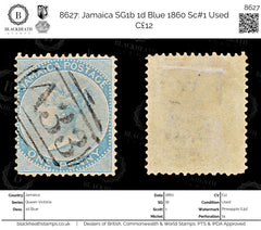 8627: Jamaica SG1b 1d Blue 1860 Sc#1 Used C£12, view 1