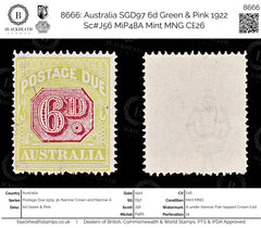 8666: Australia SGD97 6d Green & Pink 1922 Sc#J56 MiP48A Mint MNG C£26, view 1