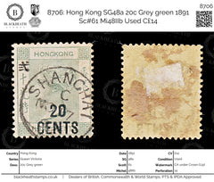 8706: Hong Kong SG48a 20c Grey green 1891 Sc#61 Mi48IIb Used C£14, view 1