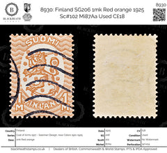 8930: Finland SG206 1mk Red orange 1925 Sc#102 Mi87Aa Used C£18, view 1