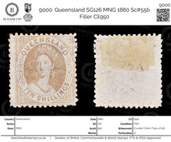 9000: Queensland SG126 MNG 1880 Sc#55b Filler C£950, view 1