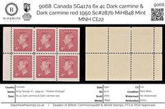 9068: Canada SG417a 6x 4c Dark carmine &  Dark carmine red 1950 Sc#287b MiHB48 Mint MNH C£22, view 1