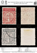 9131: Australia SG154-155 Set of 2 1935 Sc#150-151 Mi127-128 Used C£40
